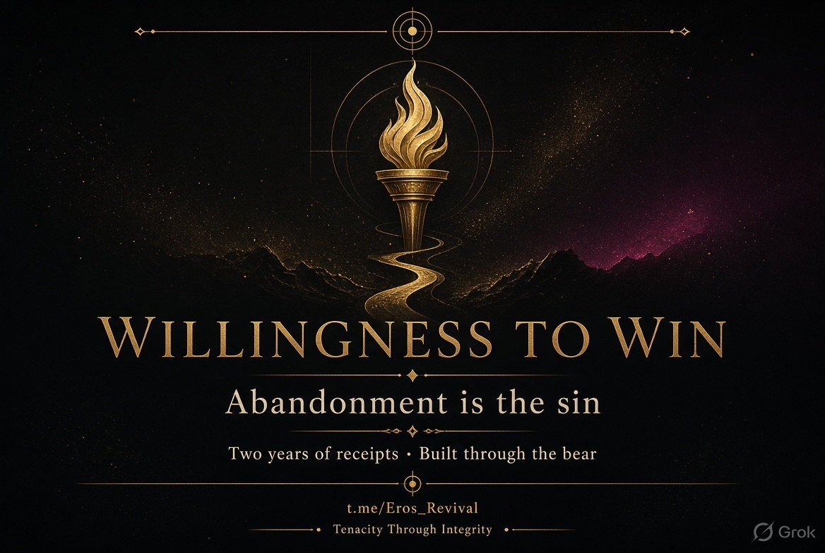 Willingness to win